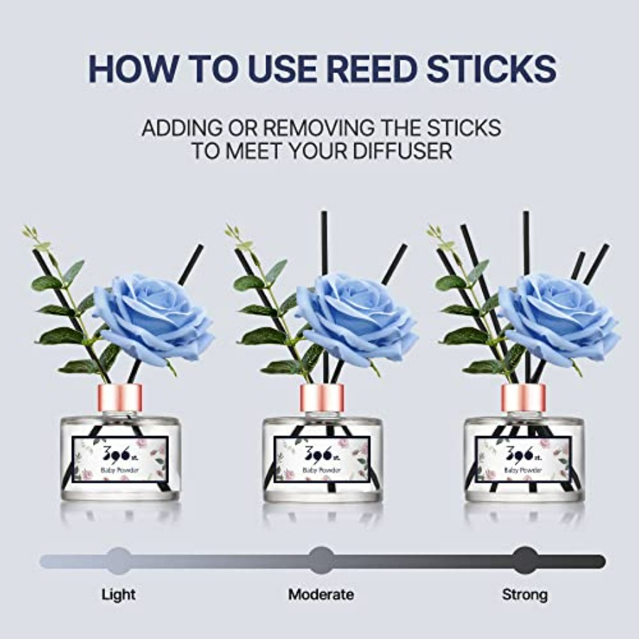 Rose Flower Reed Diffuser,,200 - Home Fragrance Set ulasan dan harga